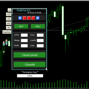 ProfitFlow EA (Self-Automatic Intelligent Trading Assistance System)